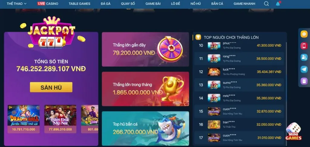 Tổng quan chiến lược chơi game CF68